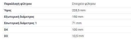 ΦΙΛΤΡΟ ΑΕΡΟΣ MB100D W631 OM616 ΜΕ ΤΡΥΠΑ ΕΩΣ 08 - 1993 ΠΑΛΙΟ ΜΟΝΤΕΛΟ W631 MB100 MB120 MB140 MB160 MB180 AIR FILTER ELEMENT FILTER