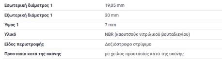 ΤΣΙΜΟΥΧΑ ΑΝΤΛΙΑΣ ΥΔΡΑΥΛΙΚΟΥ ΤΙΜΟΝΙΟΥ 19.05X30X7 190E W201 E-CLASS W124 G-CLASS W460 G-CLASS W461 G-CLASS W463 S-CLASS W126