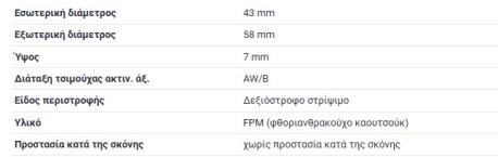 ΤΣΙΜΟΥΧΑ ΑΥΤΟΜΑΤΟΥ ΣΑΣΜΑΝ ΕΜΠΡΟΣ + ΠΙΣΩ 43X58X7 GA720 GA722