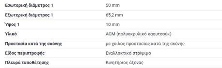 ΤΣΙΜΟΥΧΑ ΗΜΙΑΞΟΝΙΟΥ 50X65X10 AUDI 80 B4 8C AUDI A3 8L AUDI A4 B5 8D AUDI A6 C4 4A AUDI A6 C5 4B AUDI CABRIOLET B3 8G7 AUDI COUPE