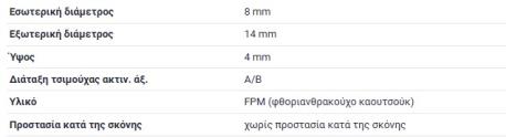 ΤΣΙΜΟΥΧΑ MΠΡΙΣΤΕΡΕΚ ΜΙΚΡΗ 14X4X8 AUDI A3 8L VW BORA 1J VW CADDY I VW CADDY II VW GOLF I Mk1 VW GOLF II Mk2 VW GOLF III Mk3