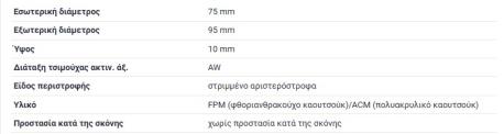 ΤΣΙΜΟΥΧΑ ΣΤΡΟΦΑΛΟΥ ΠΙΣΩ ΒΟΛΑΝ 75X95X10 VW TRANSPORTER Typ2 T2 VW TRANSPORTER Typ3 T3 SEAL RING CRANKSHAFT RING