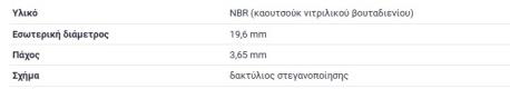 ΛΑΣΙΧΟ ΟΡΙΝΓΚ ORING ΦΟΥΣΚΑΣ ΘΕΡΜΟΚΡΑΣΙΑΣ 19.6X3.65 AUDI 100 C3 AUDI 100 C4 AUDI 80 B2 AUDI 80 B3 AUDI 80 B4 AUDI A1 8X AUDI A2