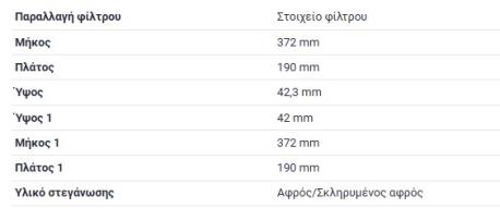 ΦΙΛΤΡΟ ΑΕΡΟΣ VW CADDY III 2K VW CADDY III 2C VW GOLF PLUS V Mk5 5M VW GOLF V Mk5 1K VW GOLF V Variant Mk5 1K VW GOLF VI Mk6 5K