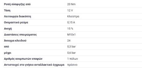 ΦΟΥΣΚΑ ΒΑΛΒΙΔΑ ΛΑΔΙΟΥ ΠΡΑΣΙΝΗ 0.3-0.6 BAR AUDI A1 8X AUDI A1 Sportback 8X AUDI A2 8Z AUDI A3 8V AUDI A3 Limousine 8V AUDI A3 Spo