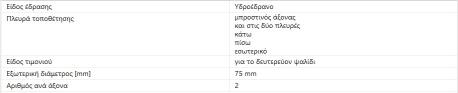 ΣΙΝΕΜΠΛΟΚ ΨΑΛΙΔΙΟΥ ΠΙΣΩ ΚΑΤΩ 75mm A4 + A4 quattro + A4 Allroad quattro A5 + A5 quattro Q5 + Q5 quattro PORSCHE MACAN